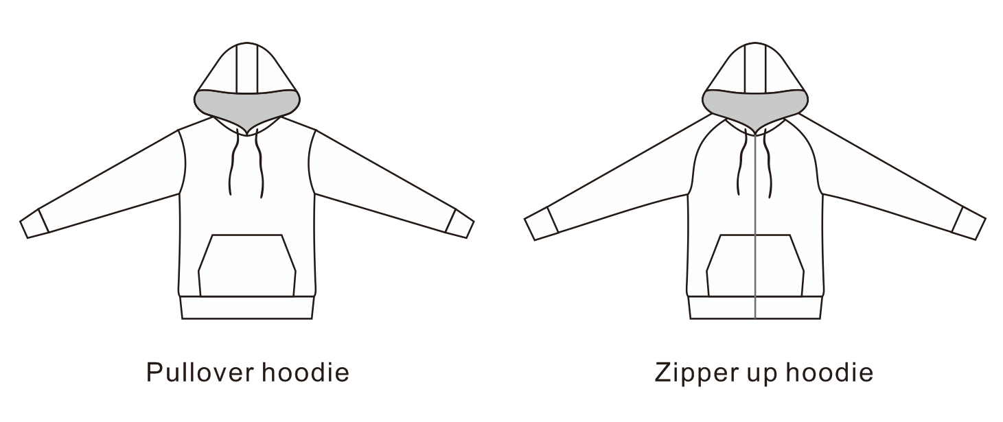 ロードスターパーカー